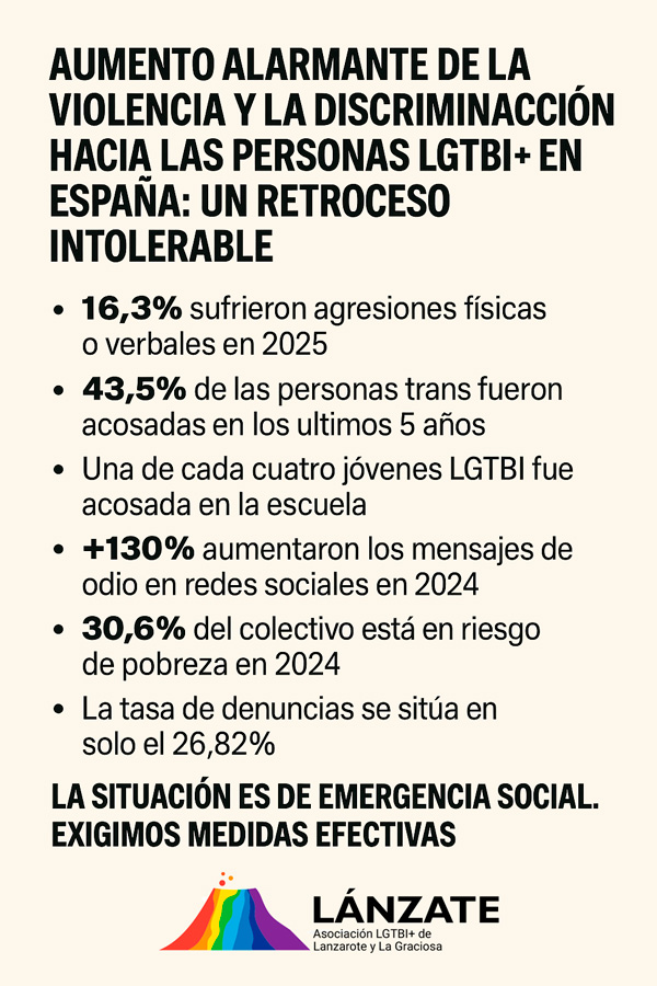 asumentoviolencialanzate